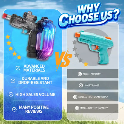 FUNWEE Electric Automatic Water Blaster - Water Gun with Lights & Sound Effects, 26Oz Circle/12Oz Standard Tanks, up to 19Ft Range, Outdoor Kids Stuff Toy for Outdoor Play, Beach Activities, Gifts