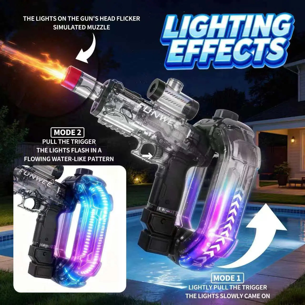 FUNWEE Electric Automatic Water Blaster - Water Gun with Lights & Sound Effects, 26Oz Circle/12Oz Standard Tanks, up to 19Ft Range, Outdoor Kids Stuff Toy for Outdoor Play, Beach Activities, Gifts